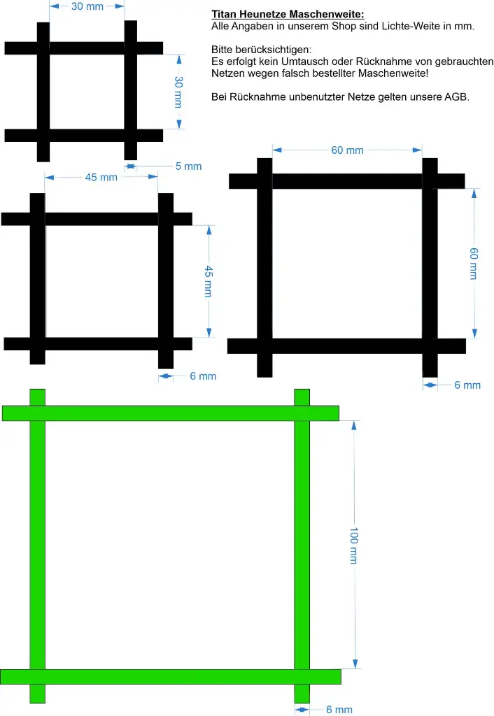 Maschenweite.webp